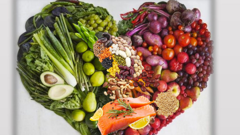 Healthy Lifestyle Nutrituin Multiple Choice Worksheet